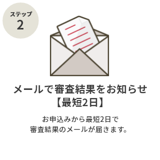 メールで審査結果をお知らせ